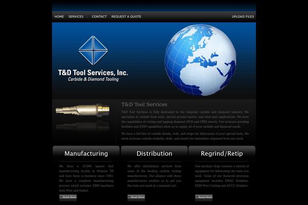 Site using Shadowbox JS plugin