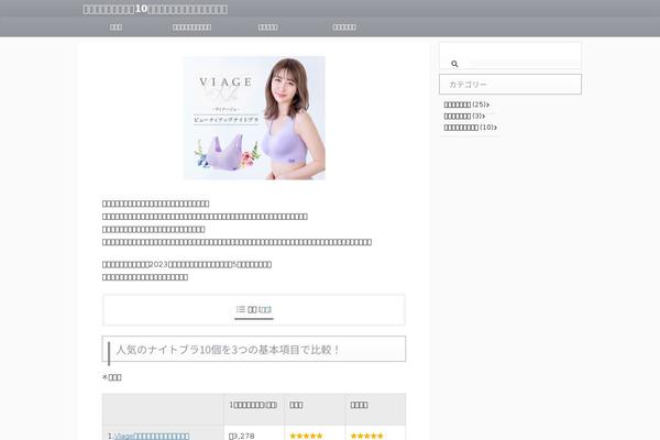Site using Bizohaikit plugin