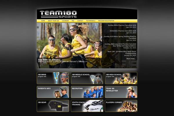 Site using Simple Membership plugin
