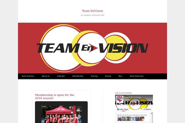 Site using Editing-toolkit-plugin plugin