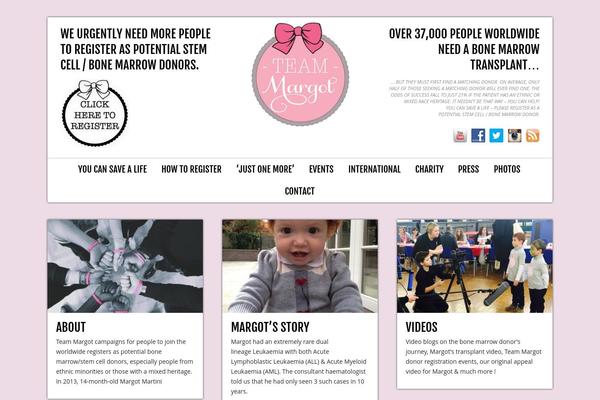Site using WP Twitter Feeds plugin