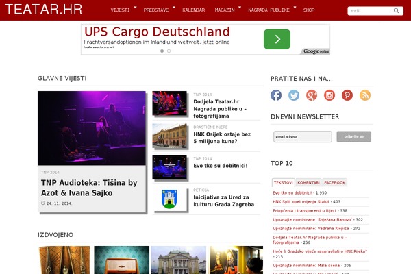 Site using Pageviews plugin