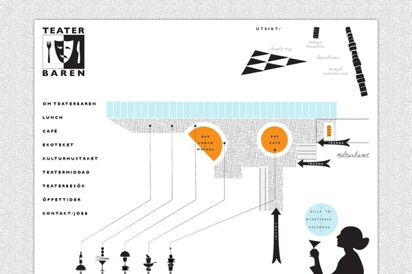 teaterbaren-10 theme websites examples