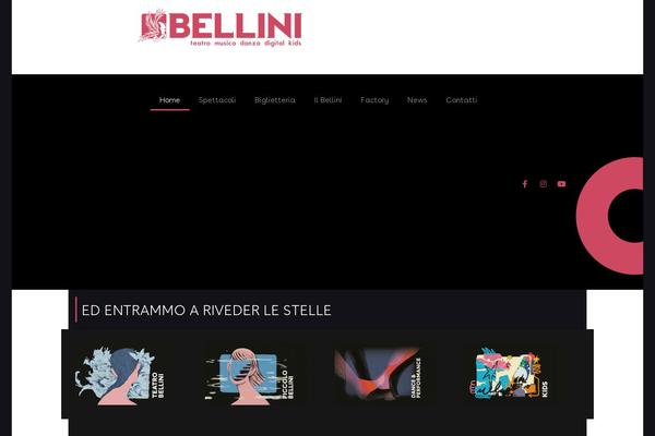 Site using Premium-addons-for-elementor plugin