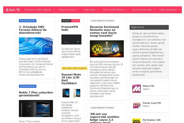 Site using Astra-sites plugin