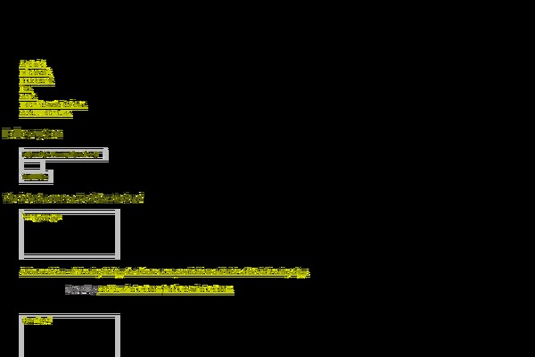 Newsup theme site design template sample