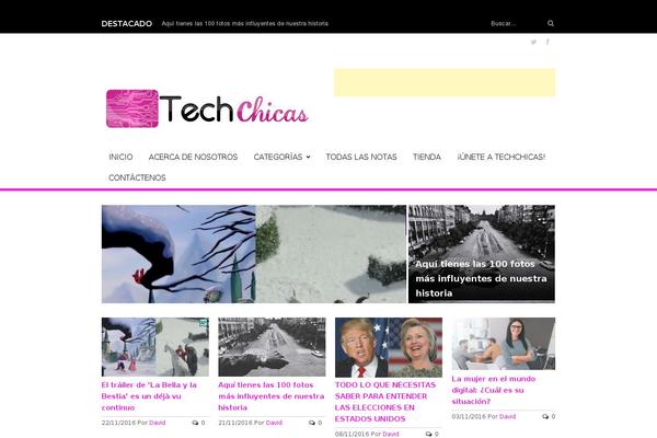 Site using WP Product Review plugin