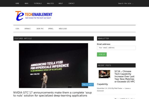 Site using Contact Me plugin
