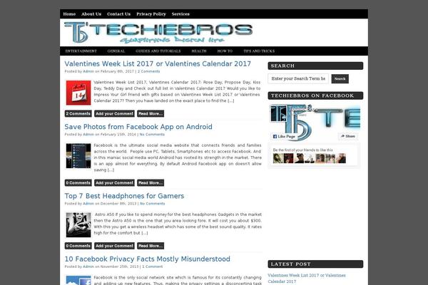 Site using Wphindi plugin