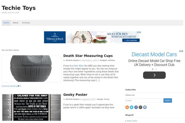 Site using Contextual Related Posts plugin