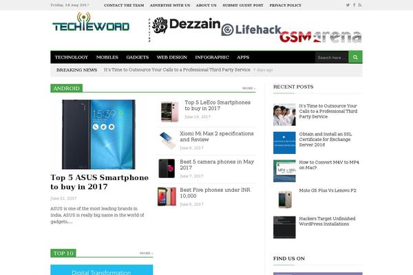 Site using Social-warfare plugin