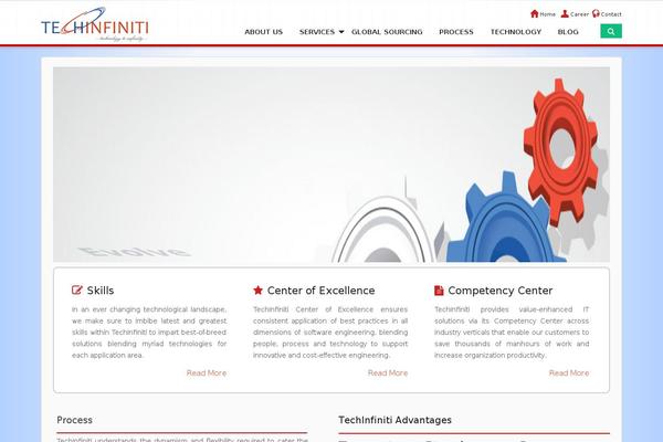 Twentysixteen-child theme site design template sample