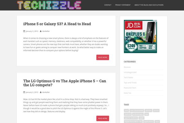 Site using Astra-sites plugin