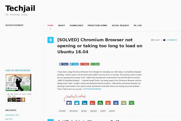 techjail.net site used Akarsh-blog