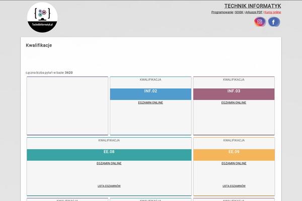 Site using Network Posts Extended plugin
