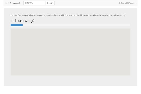 Site using Secure-copy-content-protection plugin