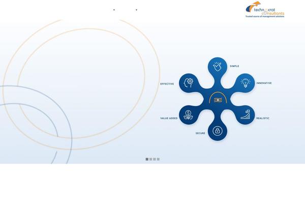 technocratgroup.com site used Avantage