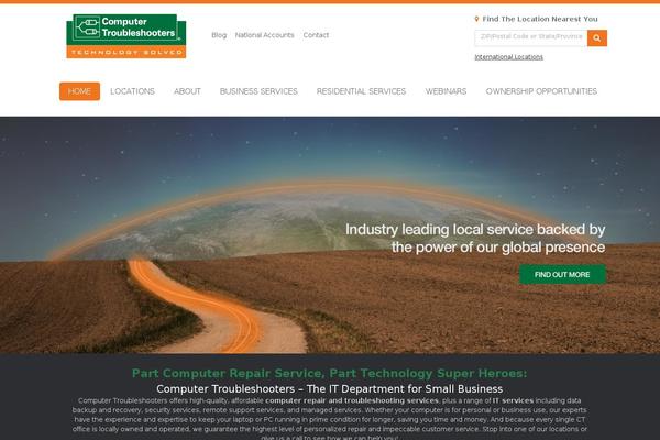 Site using Fps-stgf plugin