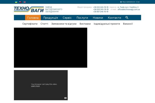 Site using Pageviews plugin