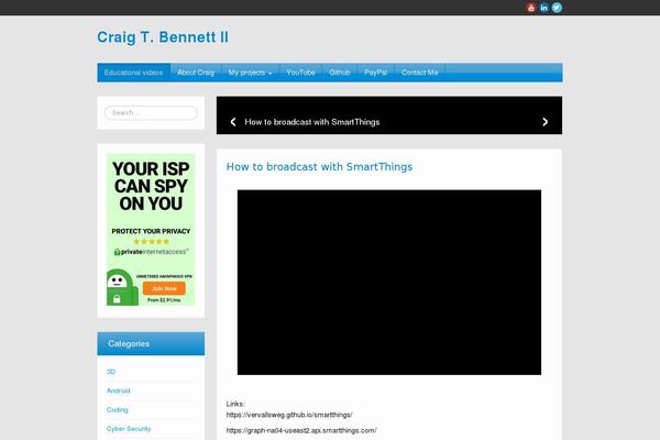 techreviewsandhelp.com site used Ifeaturepro5-d0w5g8