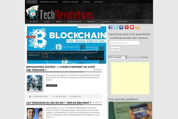 Site using Facebook Widget plugin