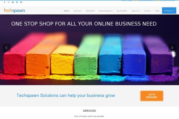 Site using Gravityforms plugin
