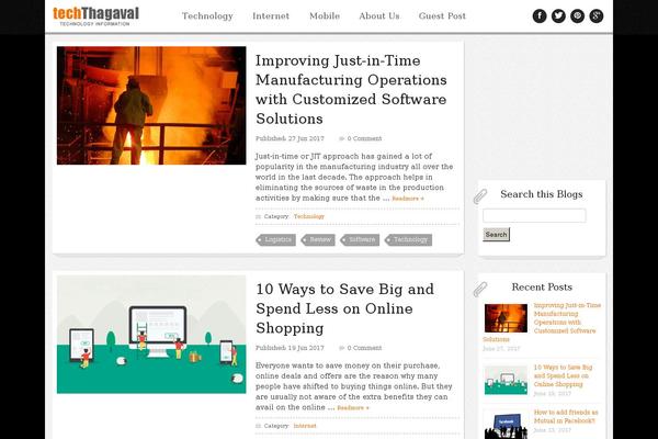 Site using Post Hit Counter plugin