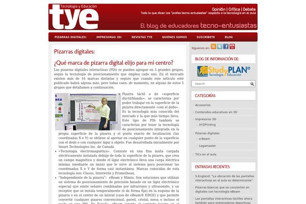 tecnologiayeducacion.com site used Farmlight