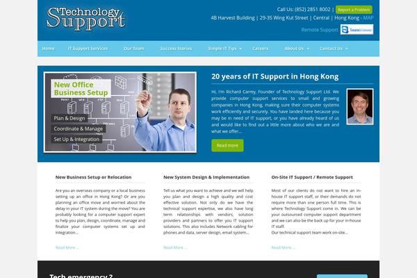 Site using Dynamic Content Gallery plugin