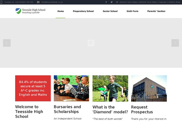 Site using FitVids for WordPress plugin