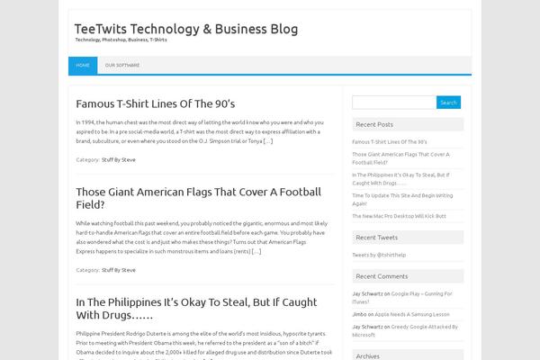 Site using Open in New Window Plugin plugin
