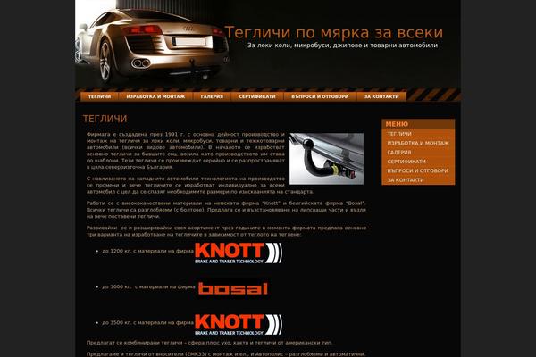 Site using NextGEN Gallery plugin