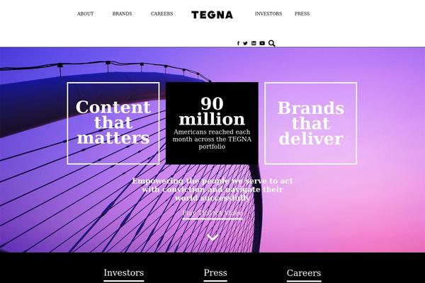 Site using Print-my-blog plugin