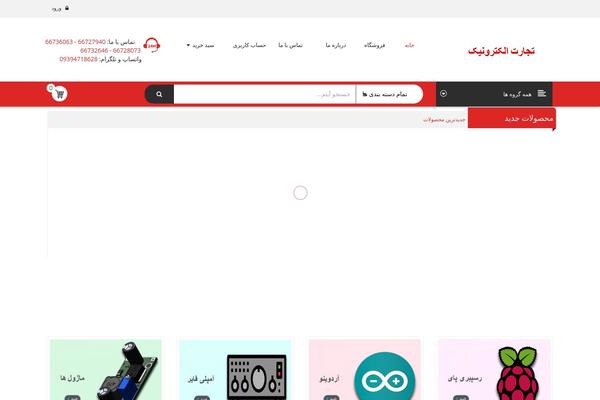 Site using Sw_core plugin