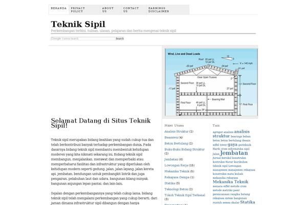 Site using Simple Contact Form Revisited Widget plugin