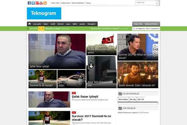 xturk2 WordPress theme, websites list used xturk2 theme xturk2 theme websites examples