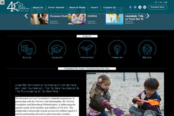 telavivfoundation.org site used Schwan