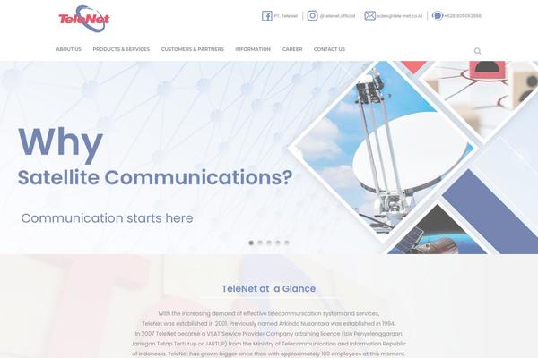 Site using Revolution Slider plugin