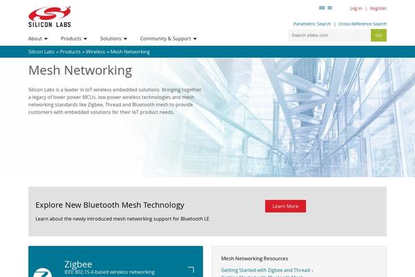 Site using Zoom Image plugin