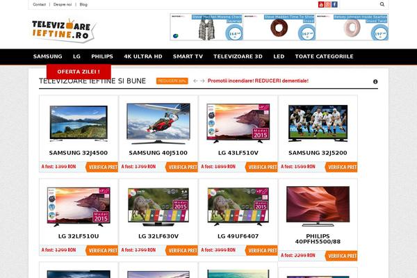 Site using WP Profitshare plugin