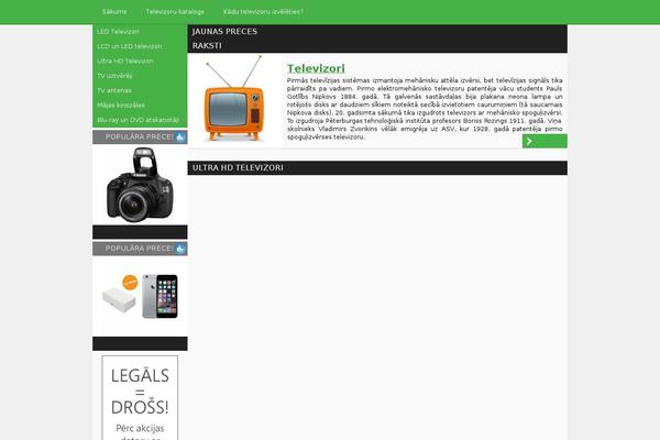 Twentytwelve_wic theme site design template sample
