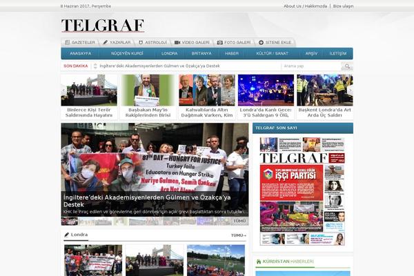 Site using Sneeit-framework plugin