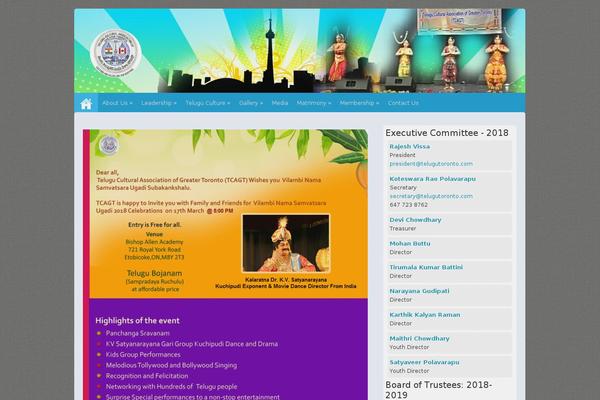 Site using Gallery plugin