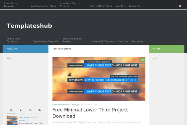 Site using Kento Post View Counter plugin