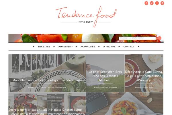 Site using Bootstrap Shortcodes plugin