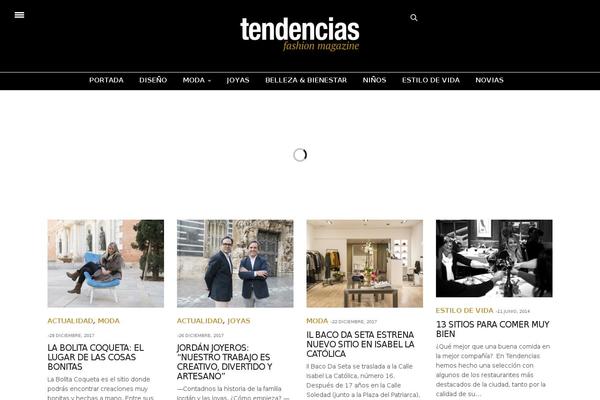 Site using CKEditor for WordPress plugin