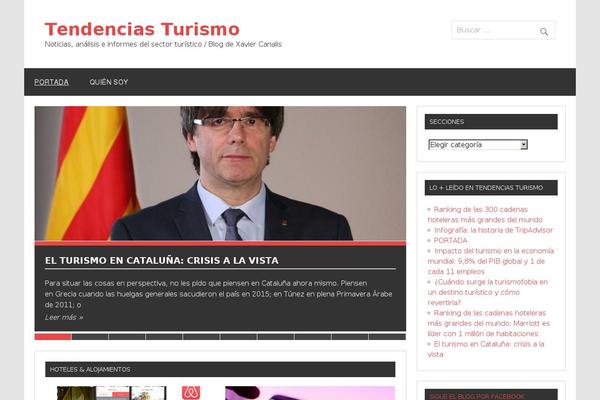 Site using Custom-fonts plugin