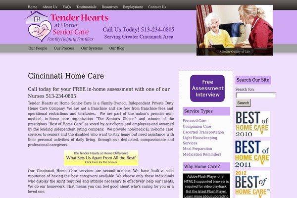 Site using Akismet plugin