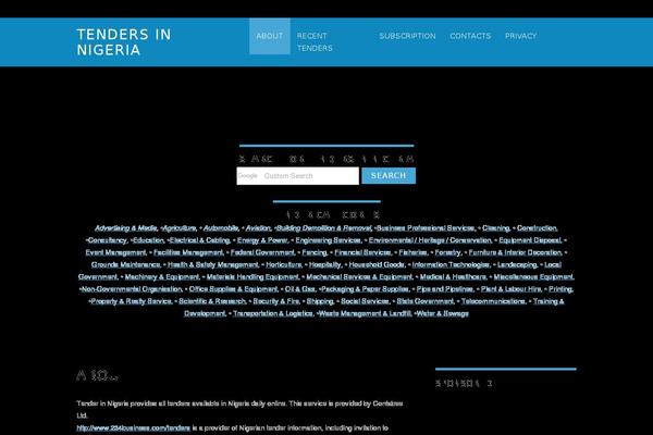 Site using Custom-ads plugin