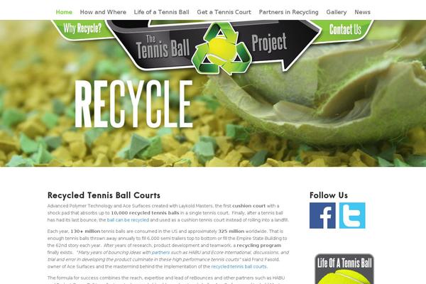 Divi2.0 theme websites examples